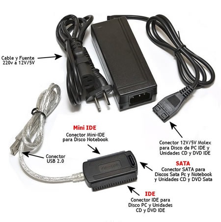 Adaptador IDE - MiniIDE - SATA a USB