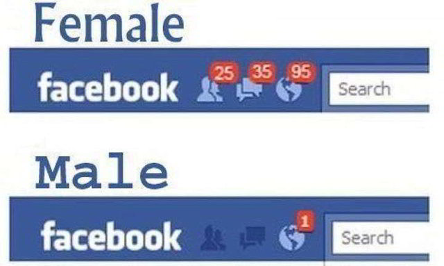 rsz_facebook-notifications-female-vs-male