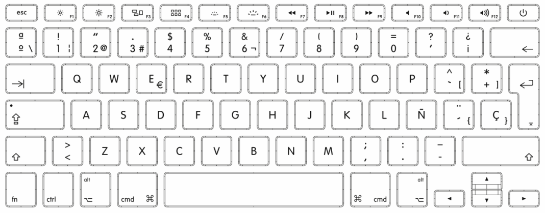 Diferencia Entre Teclado Español Y Latinoamericano