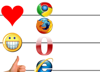 El estado de arte de los navegadores