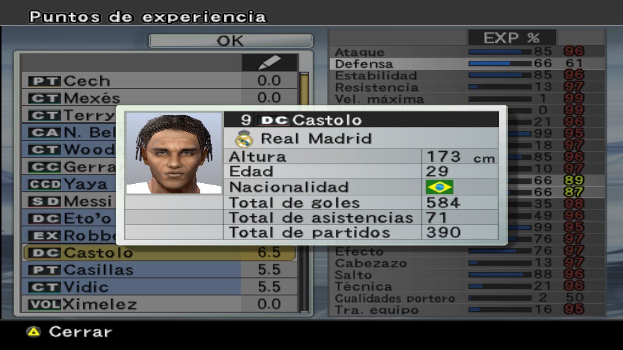 Castolo
