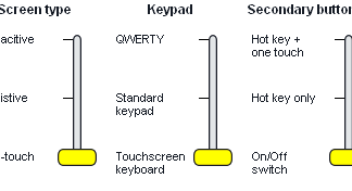 ¿Como sería tu celular perfecto?