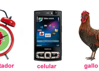 Encuesta: ¿Qué usas para despertarte? Tipos de despertadores