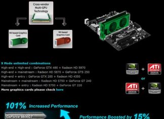 MSI Fuzion cumple el sueño de unir 2 placas de video (muy) distintas
