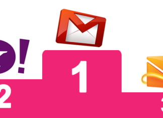 Encuesta: ¿Que servidor de e-mail usás?